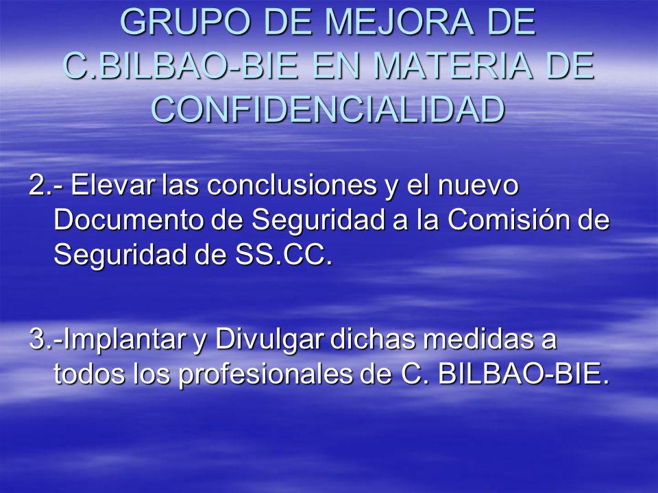 GRUPO DE MEJORA DE C.BILBAO-BIE EN MATERIA DE CONFIDENCIALIDAD