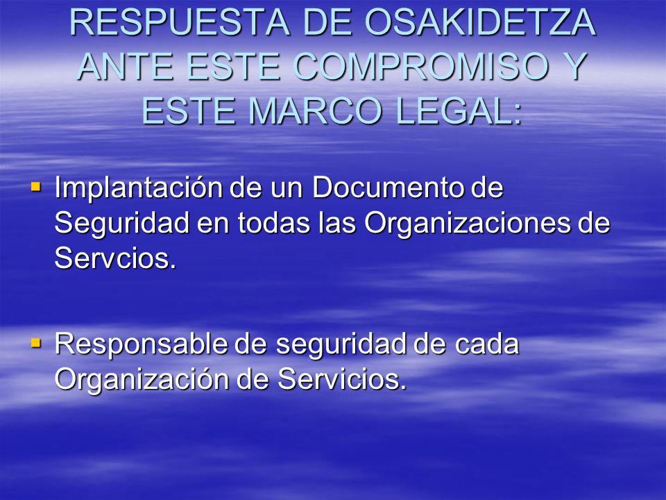 RESPUESTA DE OSAKIDETZA ANTE ESTE COMPROMISO Y ESTE MARCO LEGAL: