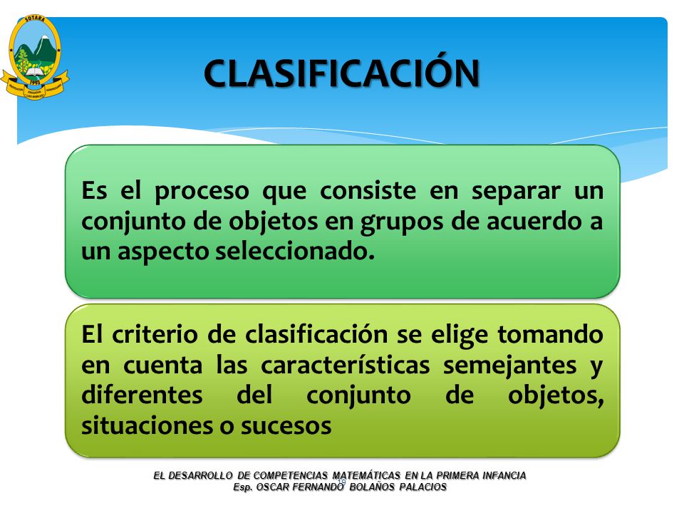 CLASIFICACIÓN Es el proceso que consiste en separar un conjunto de objetos en grupos de acuerdo a un aspecto seleccionado.