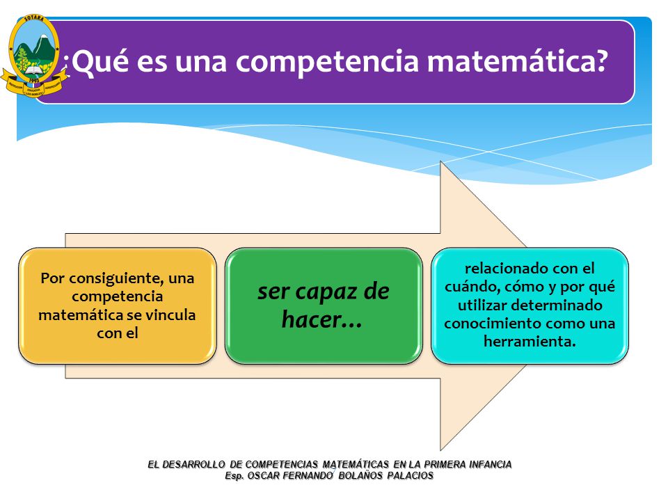 Por consiguiente, una competencia matemática se vincula con el