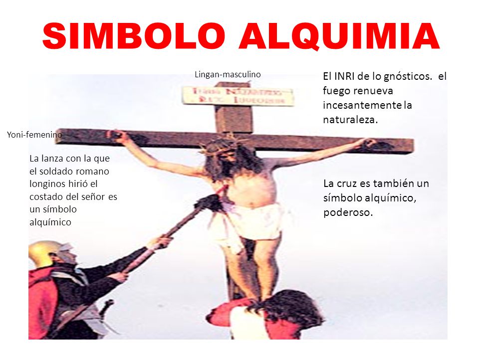 SIMBOLO ALQUIMIA Lingan-masculino. El INRI de lo gnósticos. el fuego renueva incesantemente la naturaleza.
