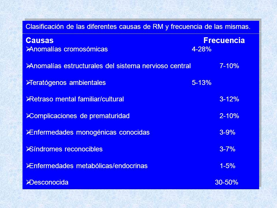 Clasificación de las diferentes causas de RM y frecuencia de las mismas.