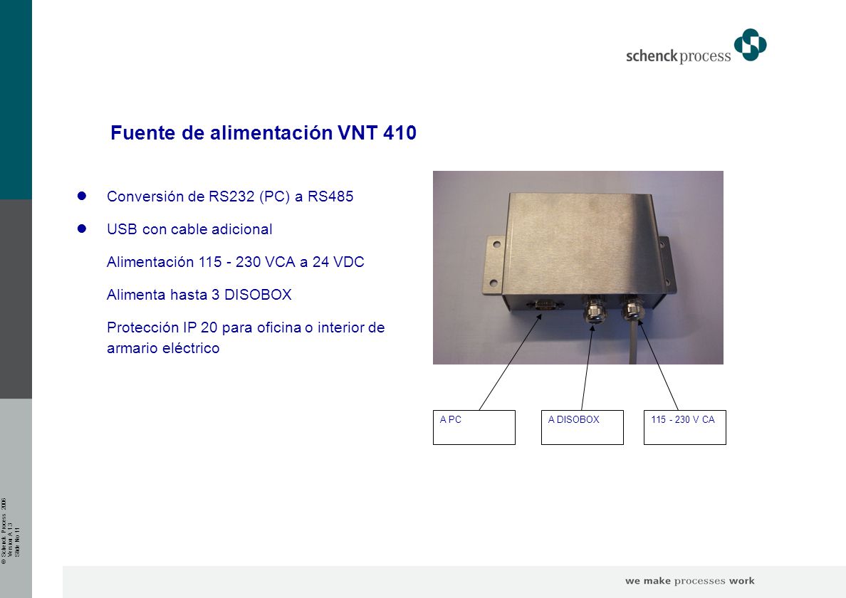 Fuente de alimentación VNT 410
