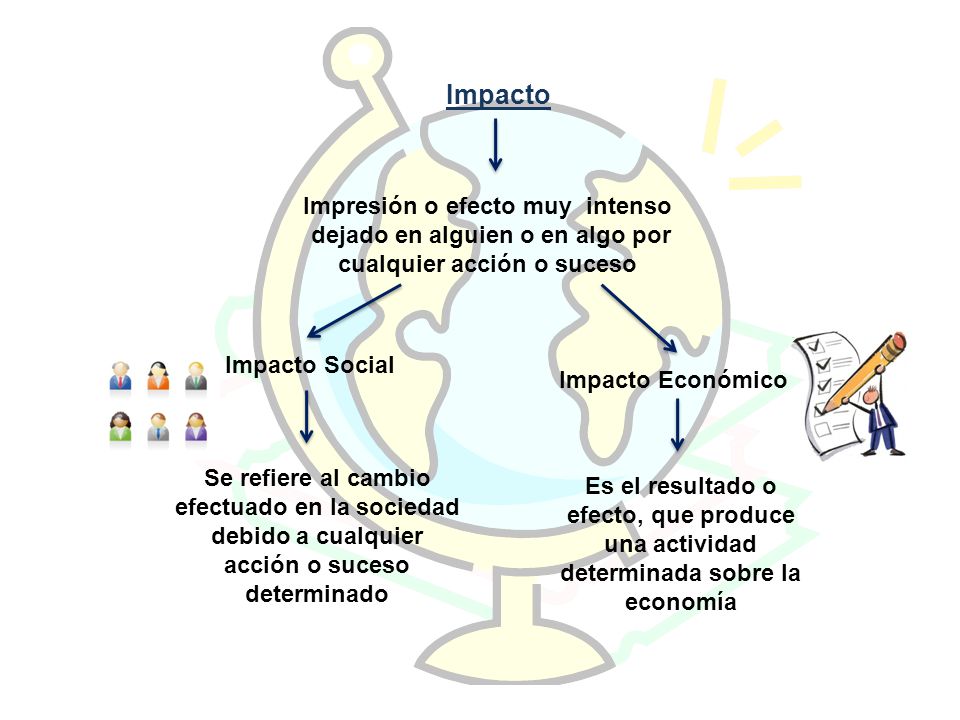 Impacto Impresión o efecto muy intenso dejado en alguien o en algo por