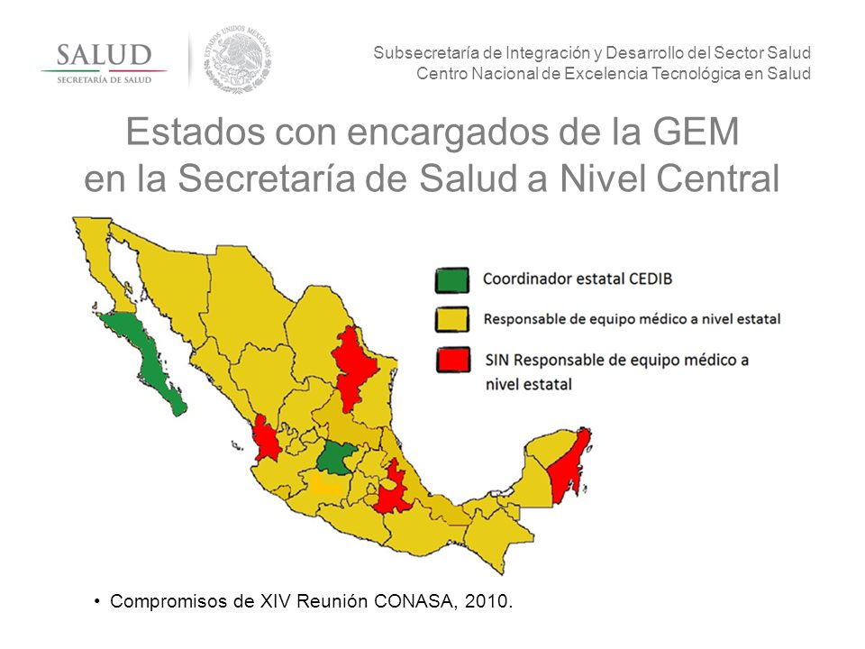 Estados con encargados de la GEM en la Secretaría de Salud a Nivel Central