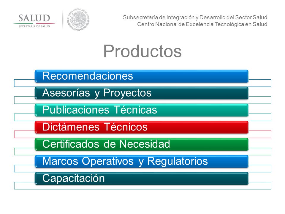 Productos Recomendaciones Asesorías y Proyectos Publicaciones Técnicas