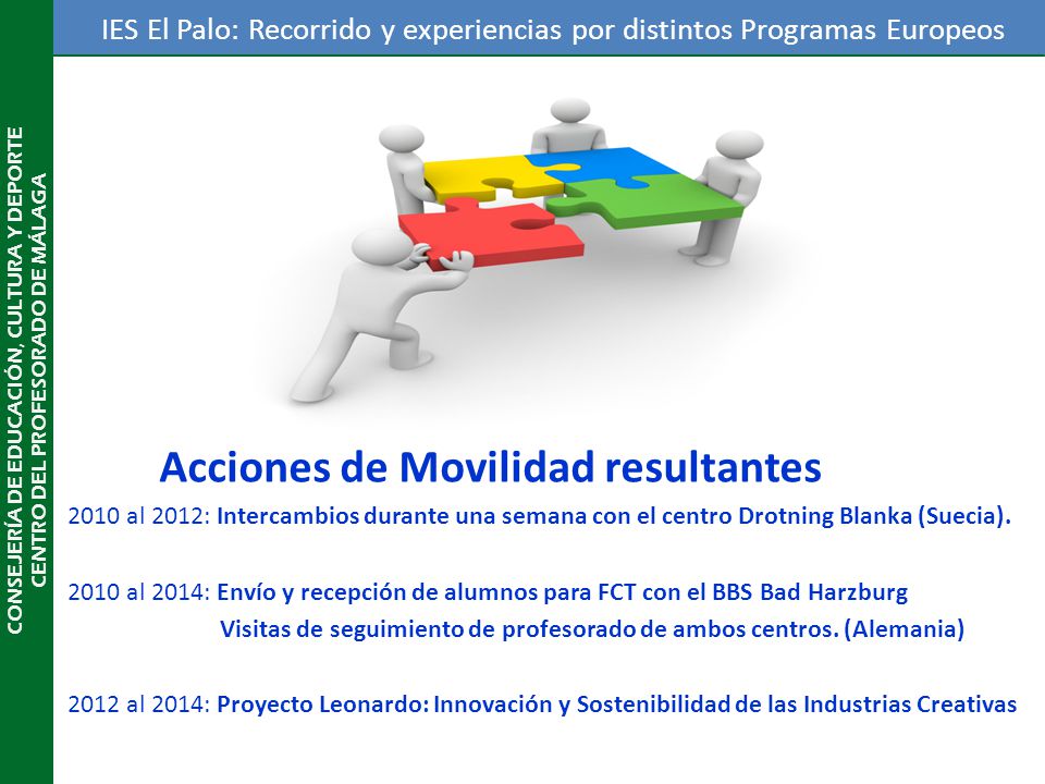 IES El Palo: Recorrido y experiencias por distintos Programas Europeos