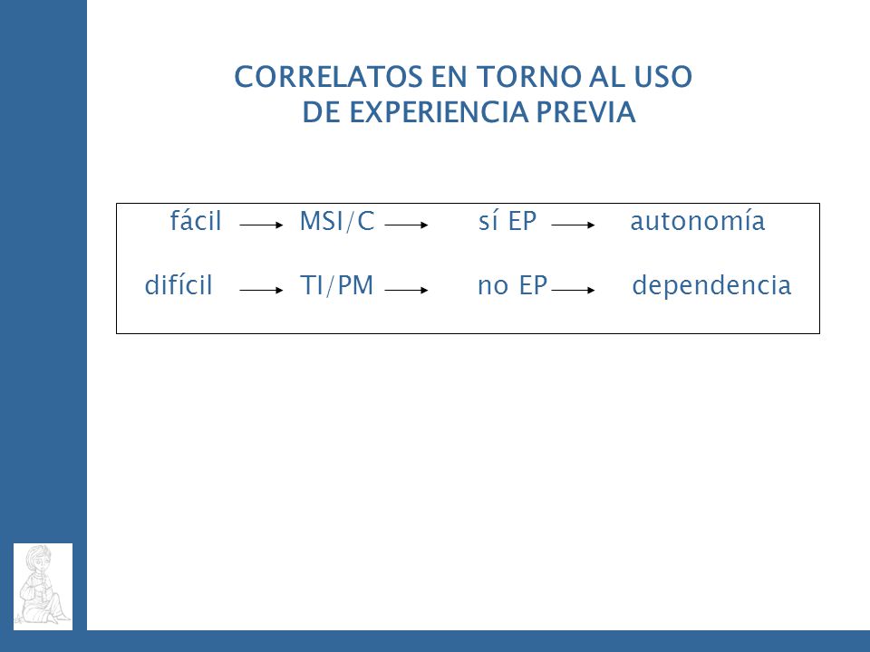 CORRELATOS EN TORNO AL USO
