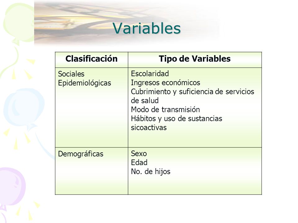 Variables Clasificación Tipo de Variables Sociales Epidemiológicas