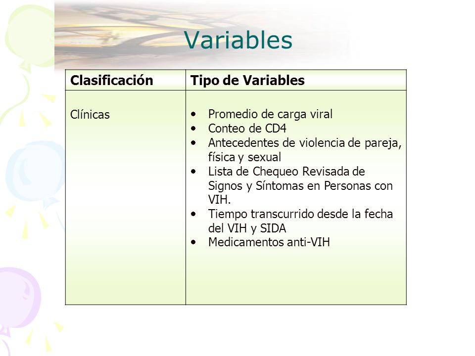 Variables Clasificación Tipo de Variables Clínicas