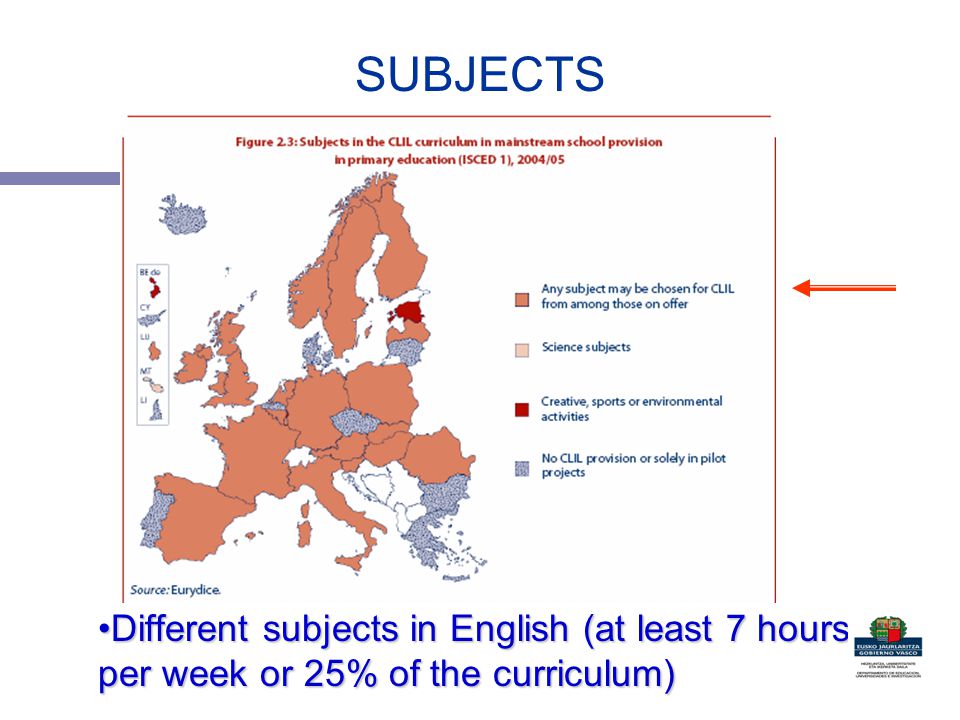 SUBJECTS Different subjects in English (at least 7 hours per week or 25% of the curriculum)
