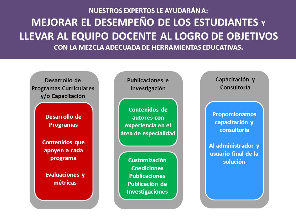 AUTORES ESPECIALISTAS DISEÑADORES INSTRUCCIONALES