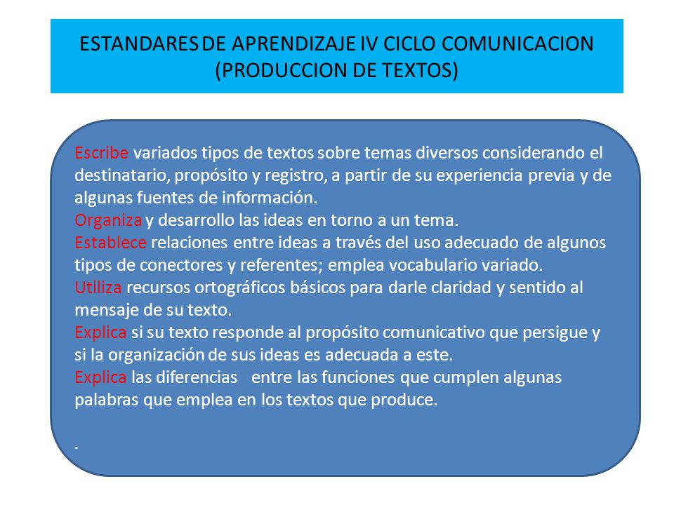 ESTANDARES DE APRENDIZAJE IV CICLO COMUNICACION (PRODUCCION DE TEXTOS)