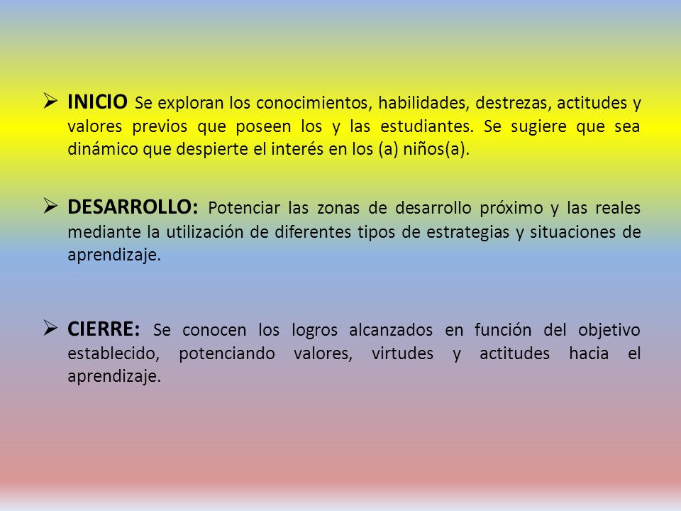 INICIO Se exploran los conocimientos, habilidades, destrezas, actitudes y valores previos que poseen los y las estudiantes. Se sugiere que sea dinámico que despierte el interés en los (a) niños(a).