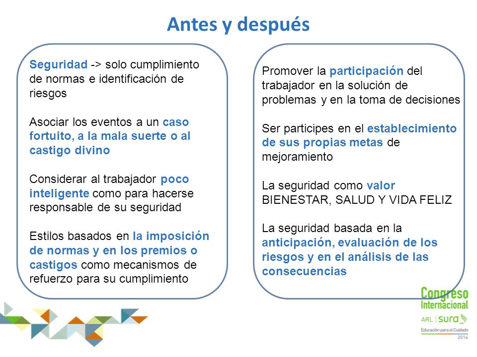 Antes y después Seguridad -> solo cumplimiento de normas e identificación de riesgos.