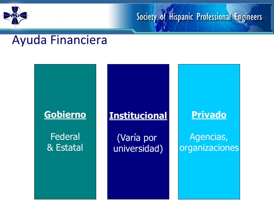 Ayuda Financiera Gobierno Federal & Estatal Institucional (Varía por