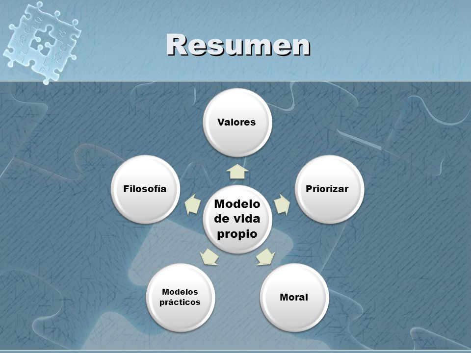 Resumen Valores Priorizar Moral Filosofía Modelos prácticos