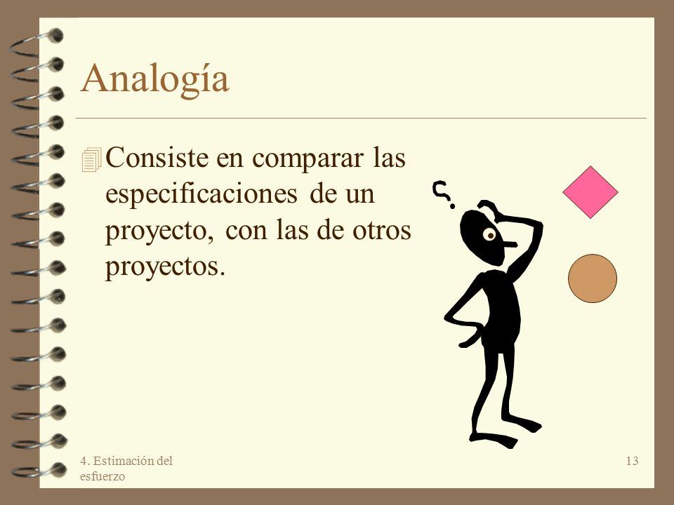Analogía Consiste en comparar las especificaciones de un proyecto, con las de otros proyectos.