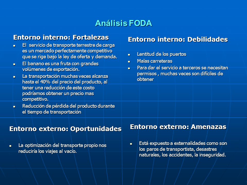 Análisis FODA Entorno interno: Fortalezas Entorno interno: Debilidades