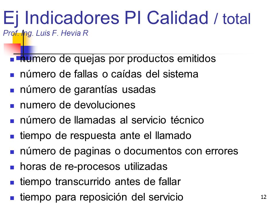 Ej Indicadores PI Calidad / total Prof. Ing. Luis F. Hevia R