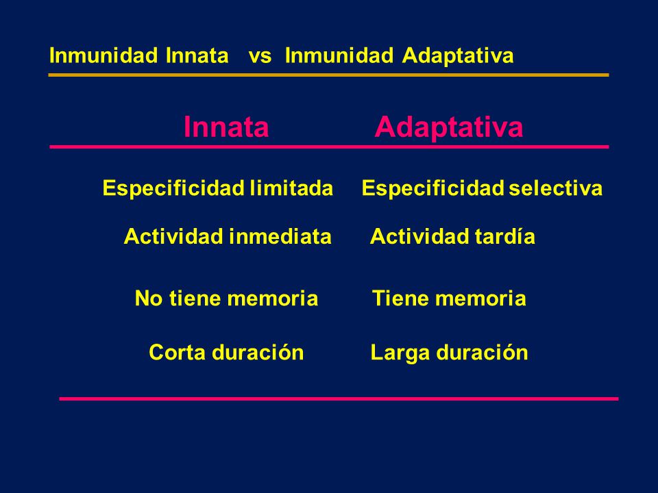 Inmunidad Innata vs Inmunidad Adaptativa