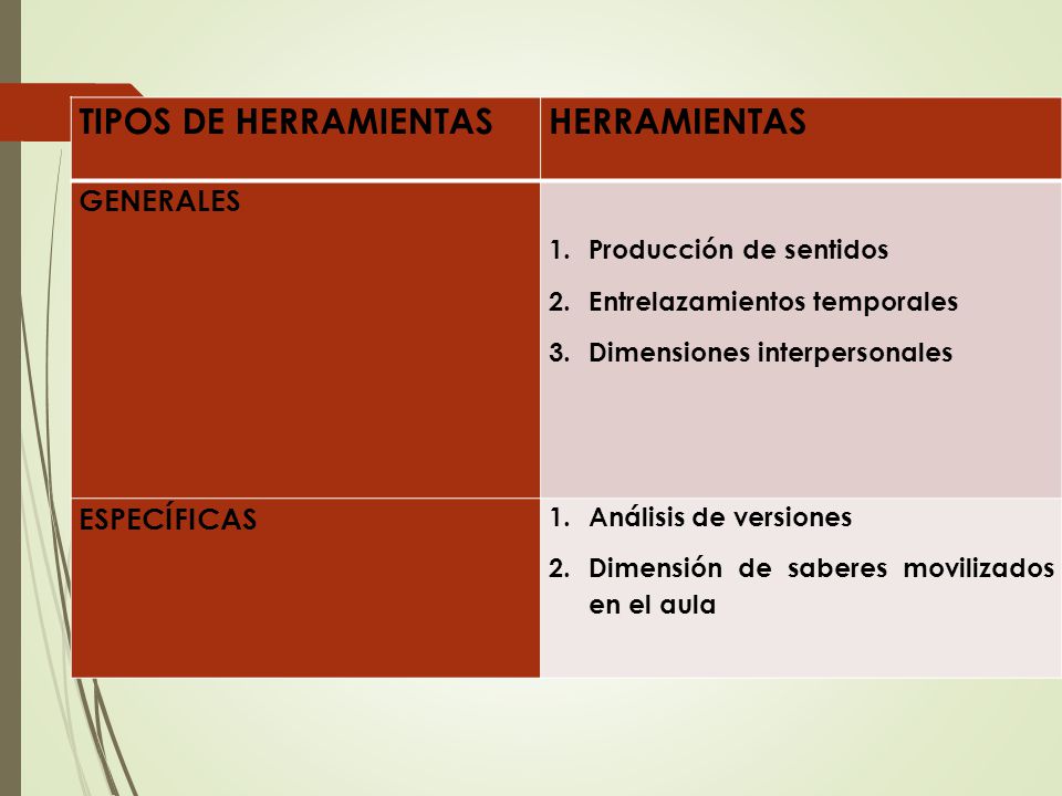 TIPOS DE HERRAMIENTAS HERRAMIENTAS GENERALES ESPECÍFICAS