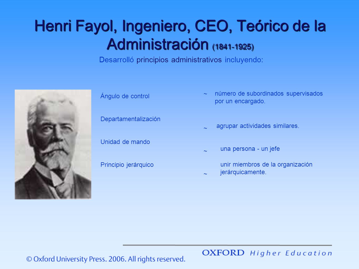 Henri Fayol, Ingeniero, CEO, Teórico de la Administración ( )