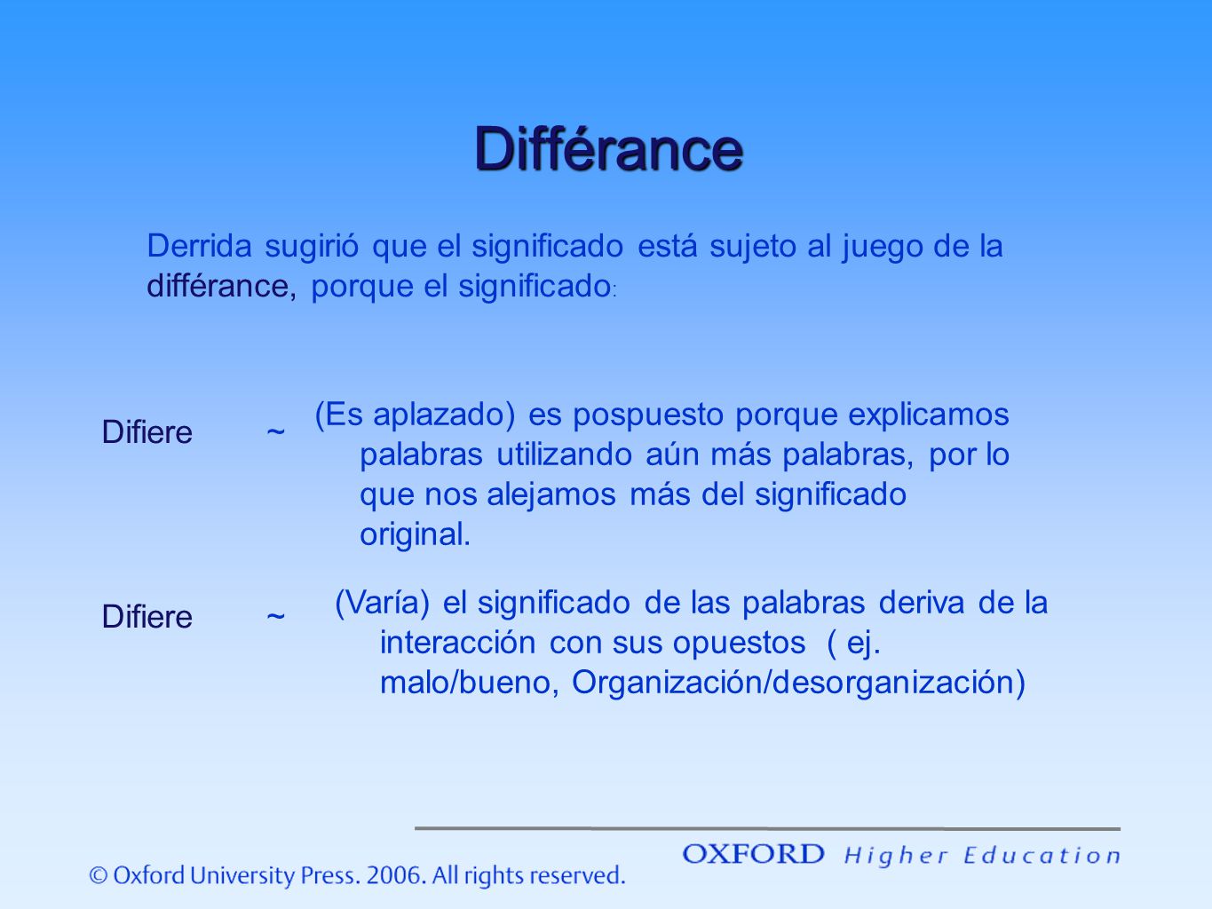 Différance Derrida sugirió que el significado está sujeto al juego de la différance, porque el significado: