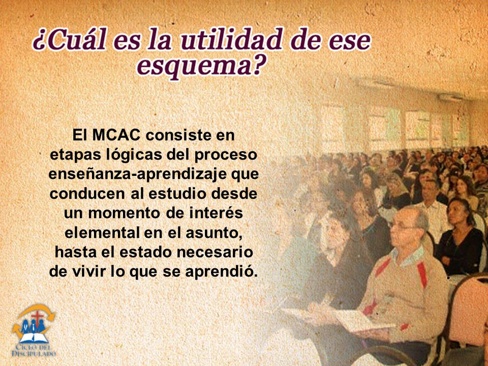 El MCAC consiste en etapas lógicas del proceso enseñanza-aprendizaje que conducen al estudio desde un momento de interés elemental en el asunto, hasta el estado necesario de vivir lo que se aprendió.