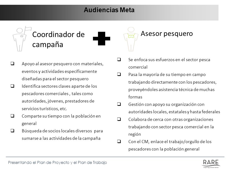 Coordinador de campaña Asesor pesquero Audiencias Meta