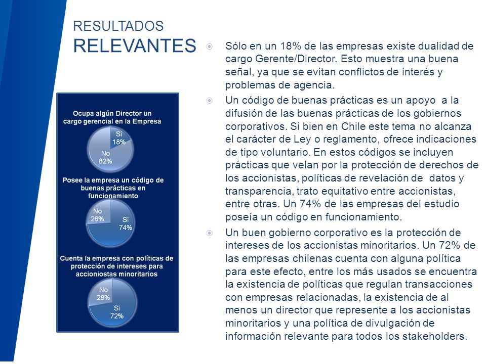 RESULTADOS RELEVANTES