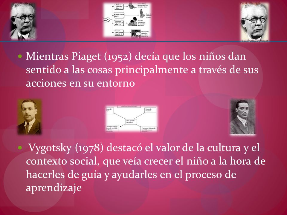 Mientras Piaget (1952) decía que los niños dan sentido a las cosas principalmente a través de sus acciones en su entorno