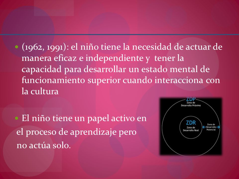 (1962, 1991): el niño tiene la necesidad de actuar de manera eficaz e independiente y tener la capacidad para desarrollar un estado mental de funcionamiento superior cuando interacciona con la cultura