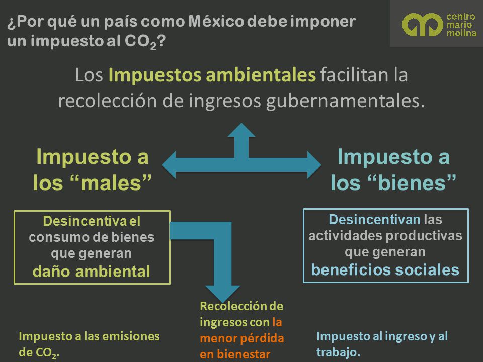 ¿Por qué un país como México debe imponer un impuesto al CO2