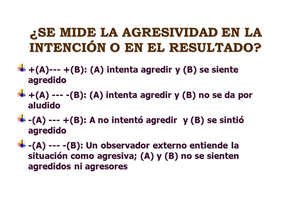 ¿SE MIDE LA AGRESIVIDAD EN LA INTENCIÓN O EN EL RESULTADO