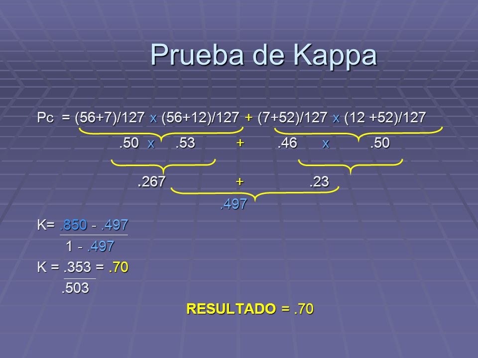 Prueba de Kappa Pc = (56+7)/127 x (56+12)/127 + (7+52)/127 x (12 +52)/ x x .50.