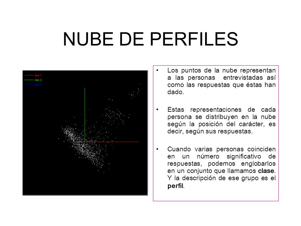 NUBE DE PERFILES Los puntos de la nube representan a las personas entrevistadas así como las respuestas que éstas han dado.