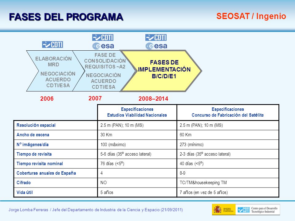 FASES DEL PROGRAMA SEOSAT / Ingenio FASES DE IMPLEMENTACIÓN B/C/D/E1