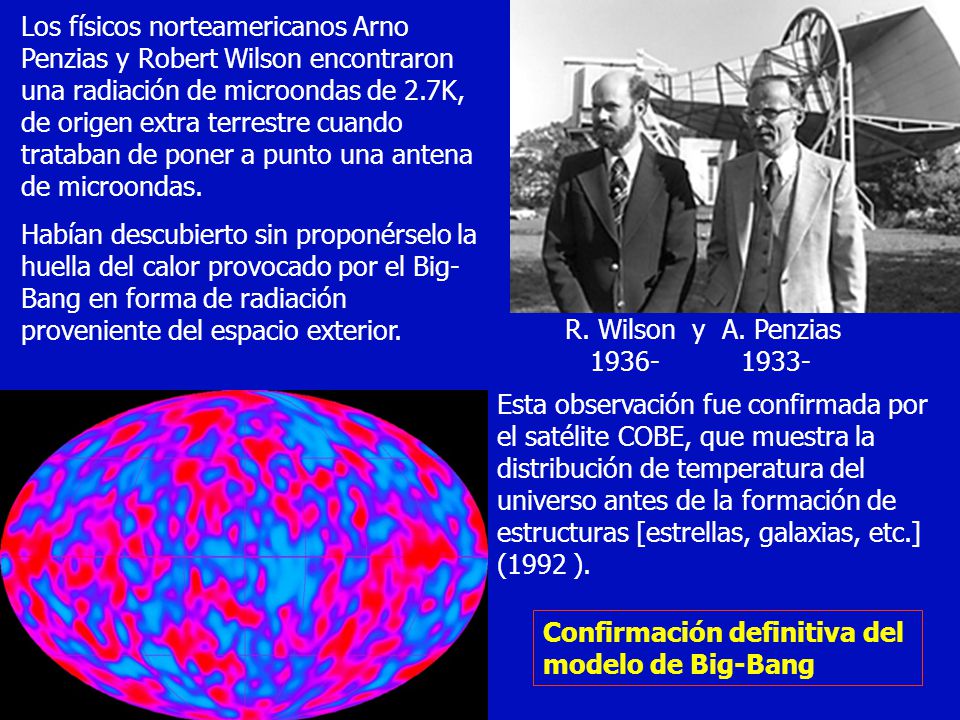 Los físicos norteamericanos Arno Penzias y Robert Wilson encontraron una radiación de microondas de 2.7K, de origen extra terrestre cuando trataban de poner a punto una antena de microondas.