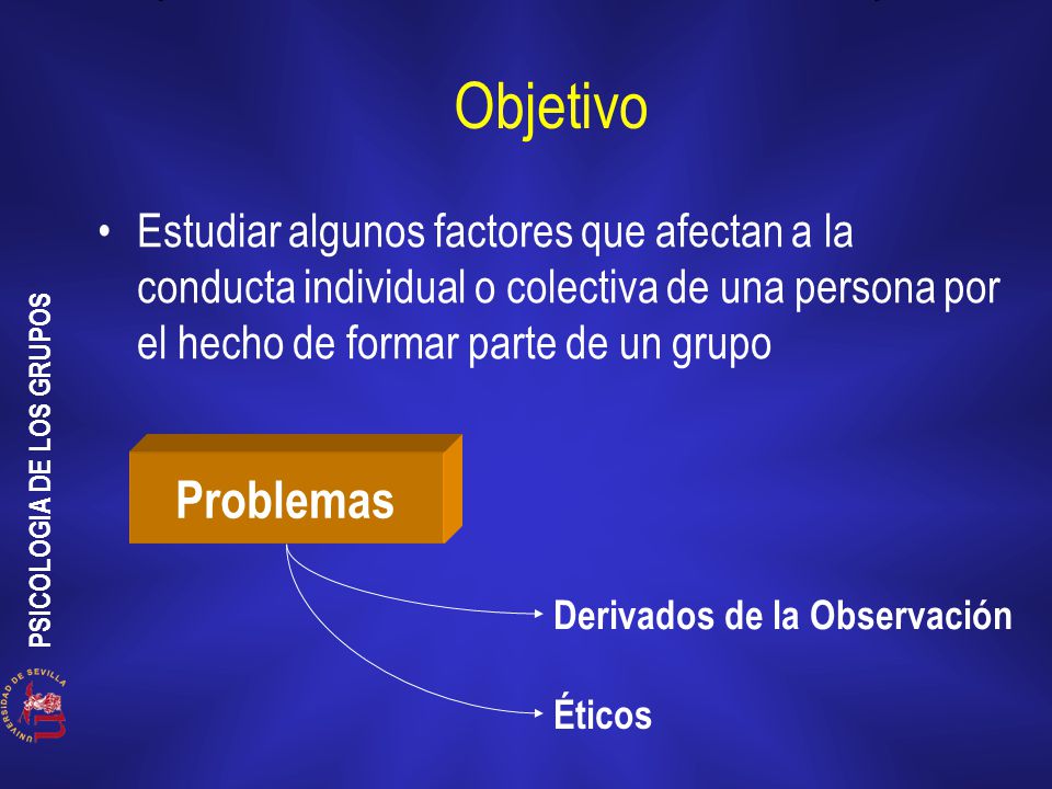 Objetivo Estudiar algunos factores que afectan a la conducta individual o colectiva de una persona por el hecho de formar parte de un grupo.