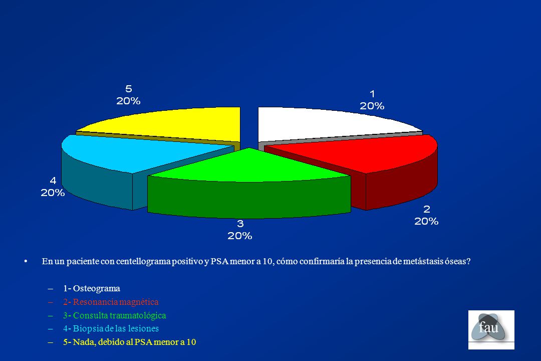 En un paciente con centellograma positivo y PSA menor a 10, cómo confirmaría la presencia de metástasis óseas