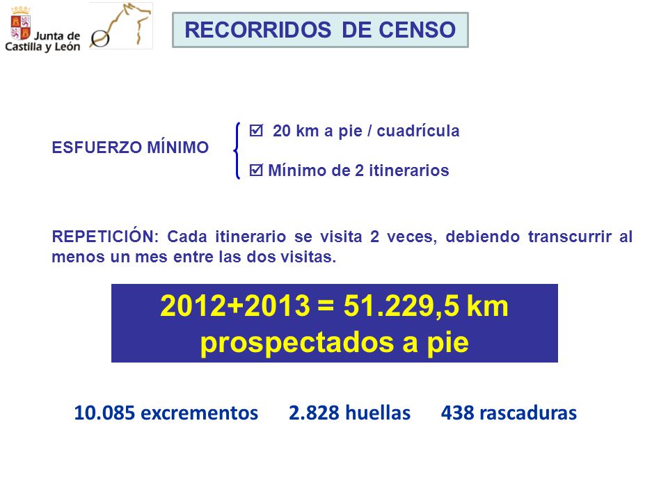 = ,5 km prospectados a pie