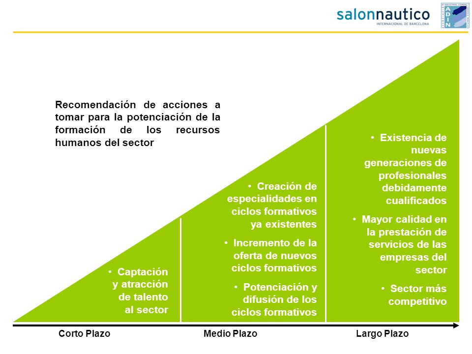 Mayor calidad en la prestación de servicios de las empresas del sector