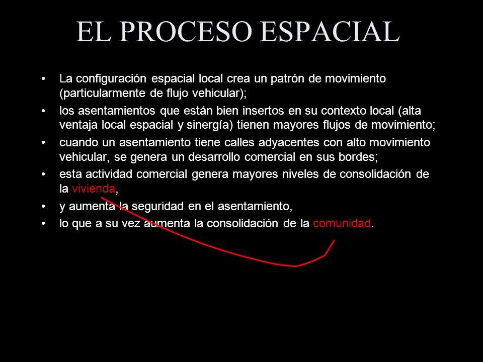 EL PROCESO ESPACIAL La configuración espacial local crea un patrón de movimiento (particularmente de flujo vehicular);