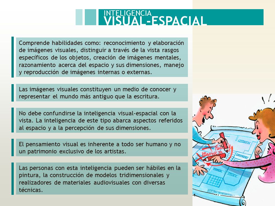 VISUAL-ESPACIAL INTELIGENCIA