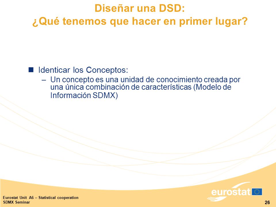 Diseñar una DSD: ¿Qué tenemos que hacer en primer lugar