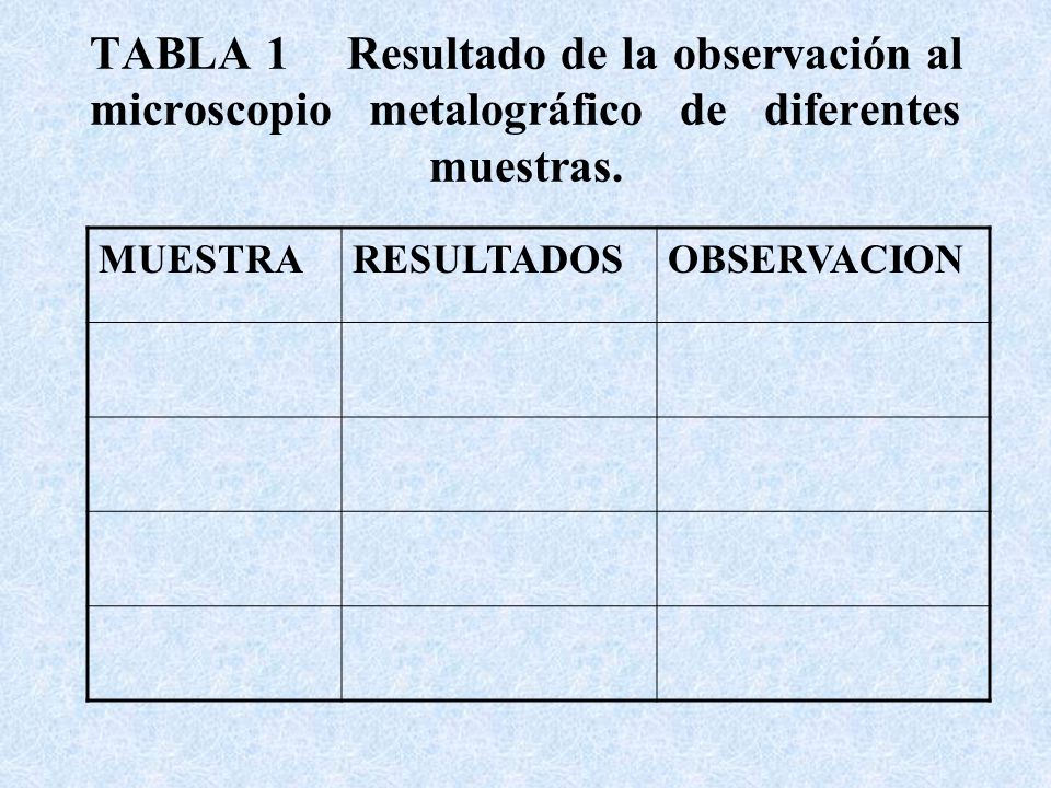TABLA 1 Resultado de la observación al microscopio metalográfico de diferentes muestras.