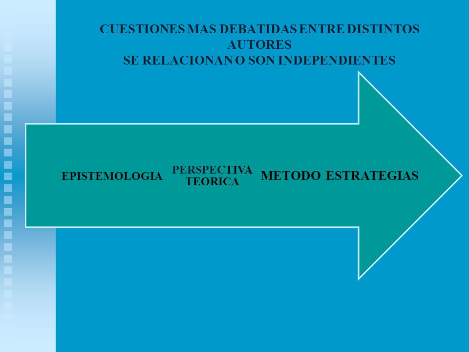 CUESTIONES MAS DEBATIDAS ENTRE DISTINTOS AUTORES SE RELACIONAN O SON INDEPENDIENTES