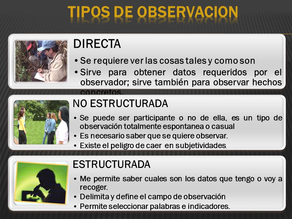 TIPOS DE OBSERVACION DIRECTA NO ESTRUCTURADA ESTRUCTURADA
