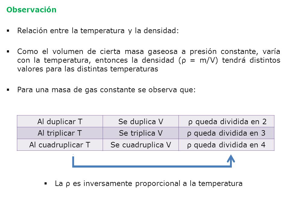 La ρ es inversamente proporcional a la temperatura